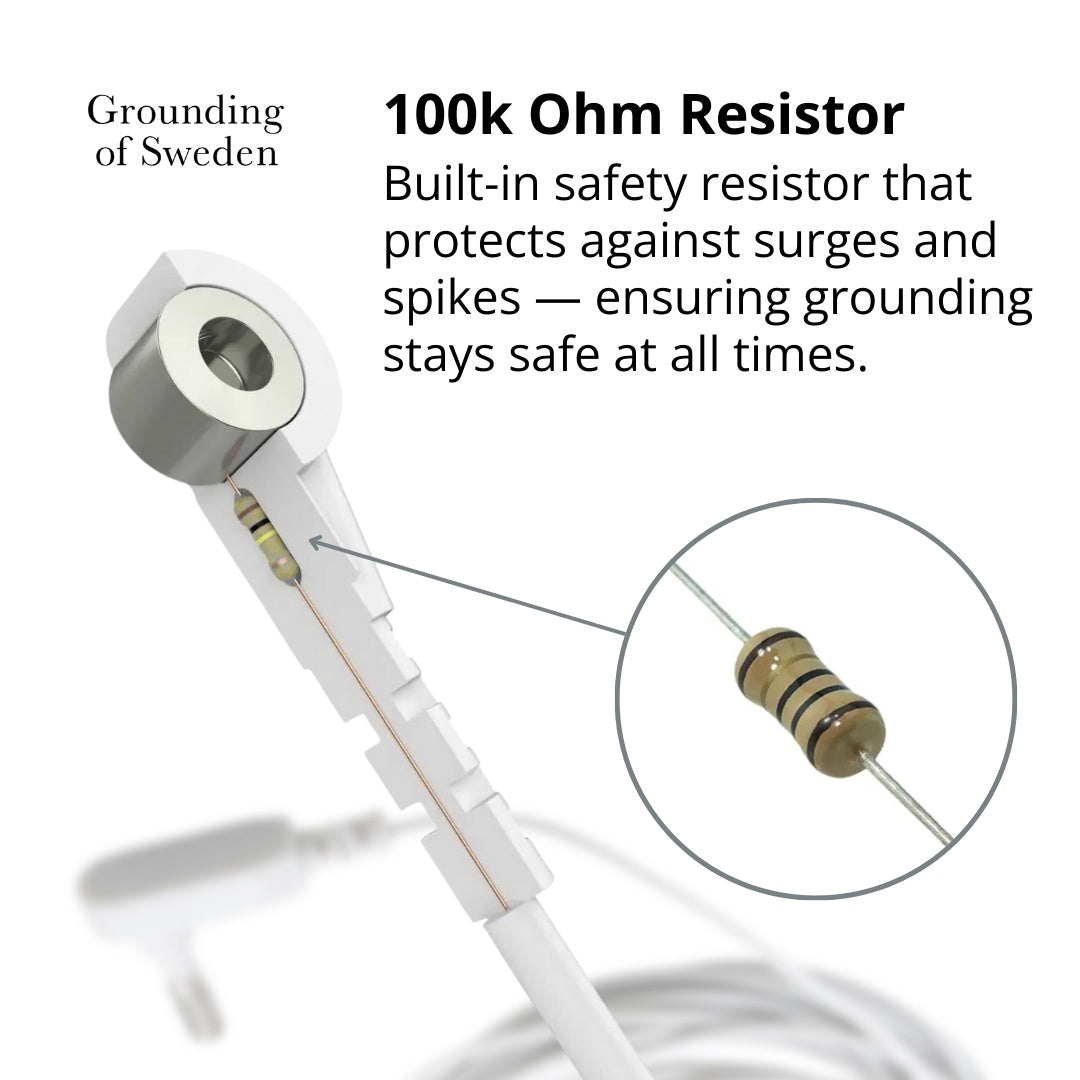 The Only Grounding Sheet Built To Conduct For Life