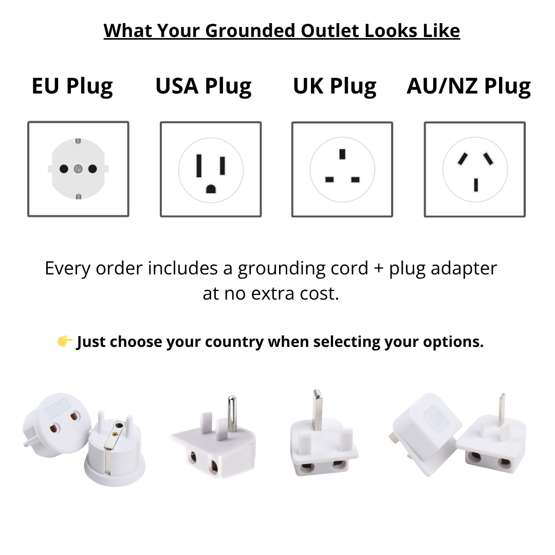 The Only Grounding Sheet Built To Conduct For Life