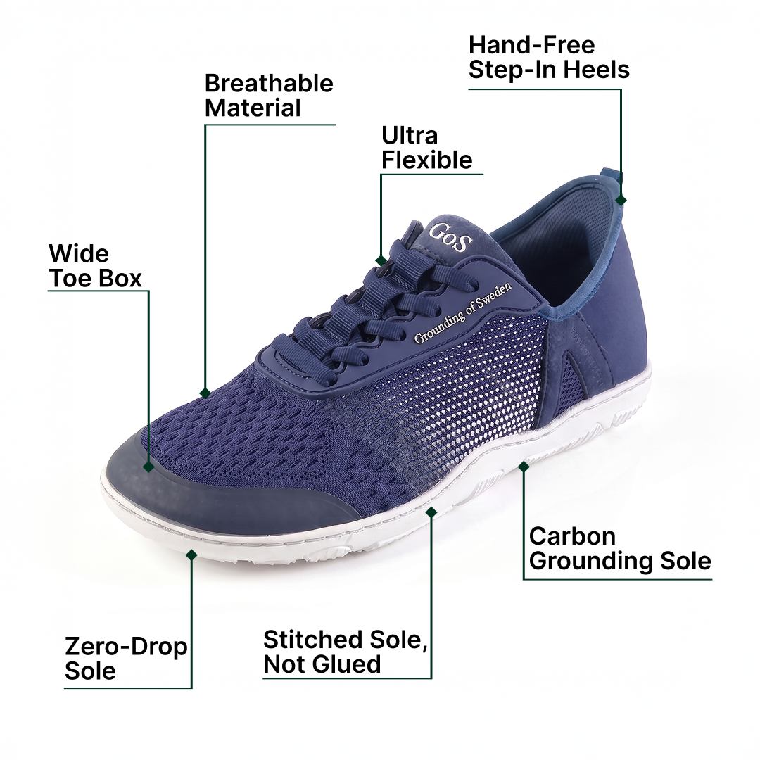 Finally Walk Pain-Free In Our Hands-Free Grounding Barefoot Shoes