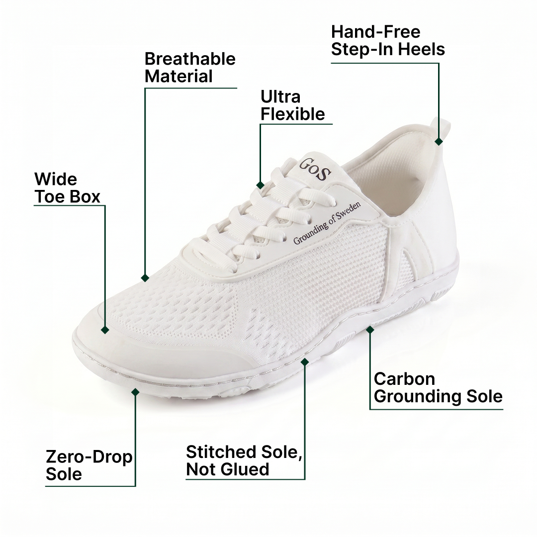 Finally Walk Pain-Free In Our Hands-Free Grounding Barefoot Shoes