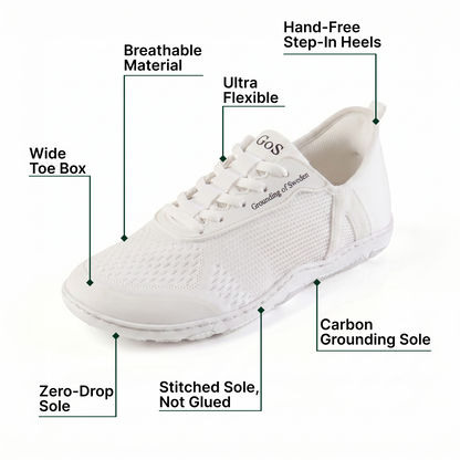 Finally Walk Pain-Free In Our Hands-Free Grounding Barefoot Shoes