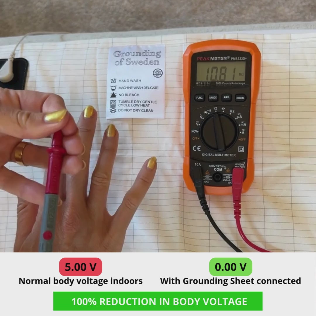 The Only Grounding Sheet Built To Conduct For Life